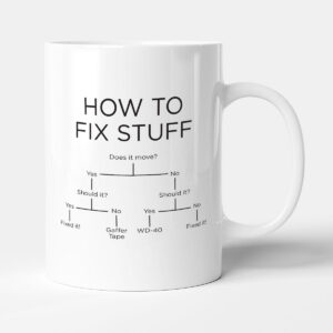 How To Fix Stuff - Builder Gift Mug