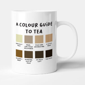 A Colour Guide To Tea - Funny Gift Mug