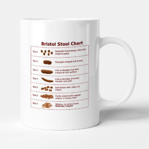Bristol Stool Chart - Poo Scale Funny Nurse Gift Mug
