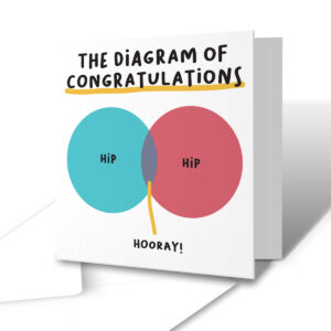 The Diagram Of Congratulations - Funny Exam Results Greetings Card